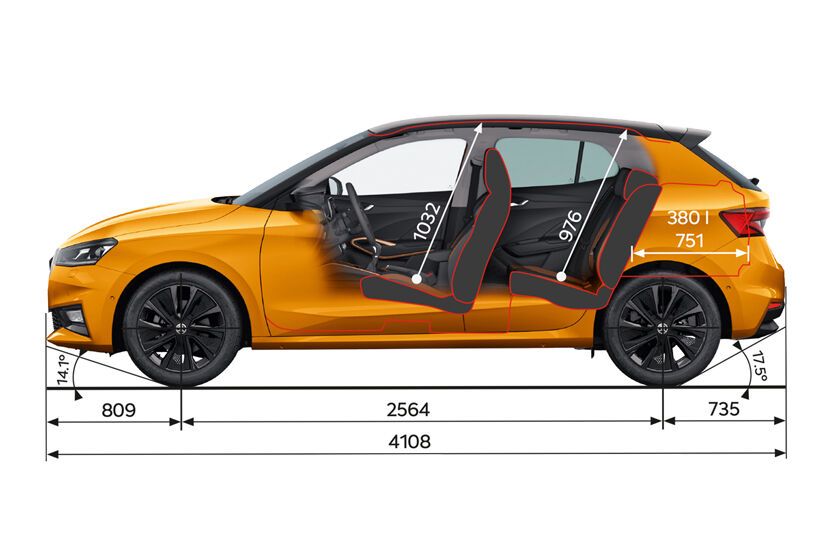 Die Abmessungen des Škoda Scala in der Seitenansicht
