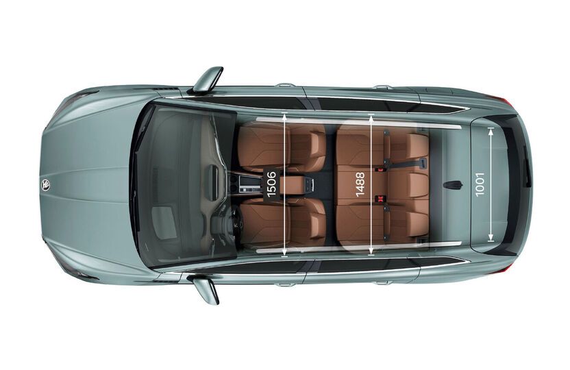 Abmessungen des Škoda Superb Combi von oben 
