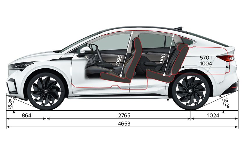 Abmessungen des Škoda Superb Combi in Frontansicht